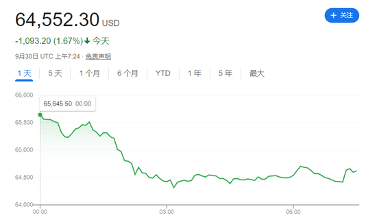 欧美股走低，中概继续大涨，中概指数曾涨超7%，蔚来曾涨超18%  第12张