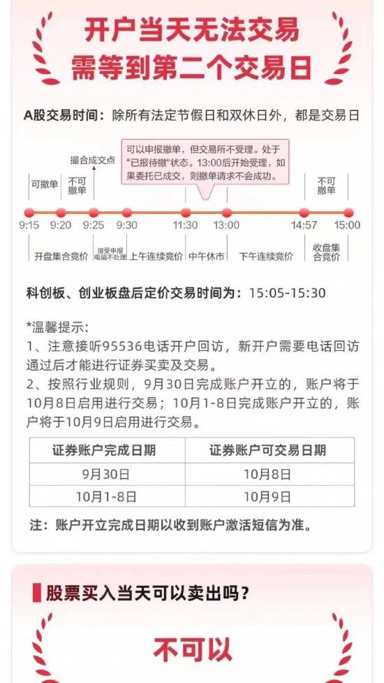 新股民注意！8:30分之前银证转账仅10月8日有效  第1张