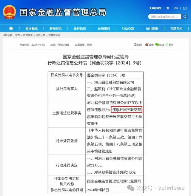 “金租新规”后首张违规关联交易罚单！河北金租被罚75万 年内16家金租罚款已达1880万  第1张