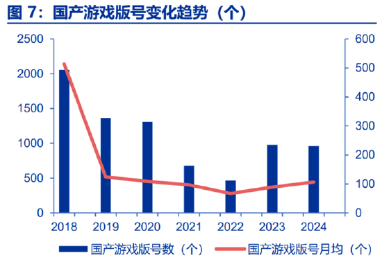 ETF日报：结合政策端表现，政府对于提振国内居民消费需求的意愿强烈，电影、游戏等文化消费领域也有望受益