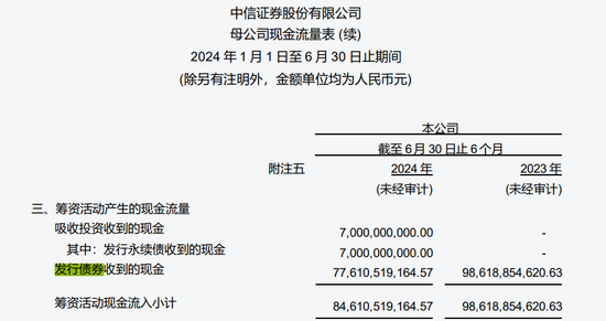 “券商一哥”中信证券被同行坑了！  第5张