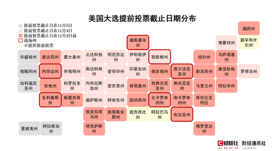 美国大选冷知识：4100万人已提前投票，胜选公布日有望前移  第1张