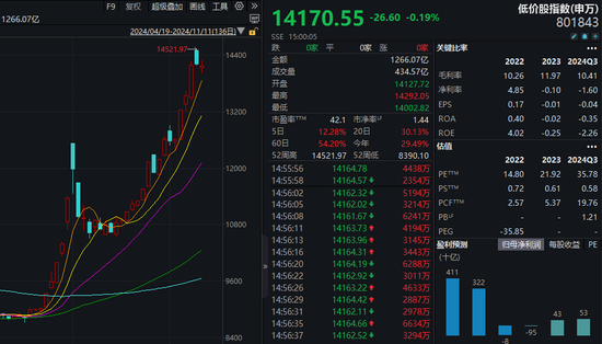 滞涨的壳资源股曝光  第1张