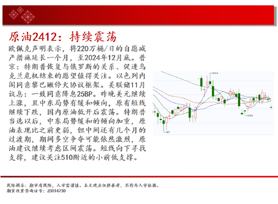 中天期货:螺纹3300关口争夺 纸浆区间震荡  第4张