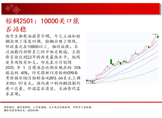 中天期货:螺纹3300关口争夺 纸浆区间震荡  第13张