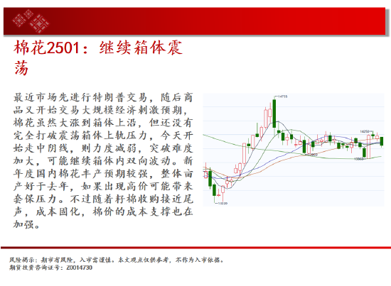 中天期货:螺纹3300关口争夺 纸浆区间震荡  第14张