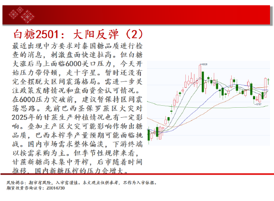 中天期货:螺纹3300关口争夺 纸浆区间震荡  第15张