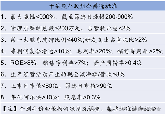 华创策略：股市很可能成为本轮承接流动性的主战场  第13张