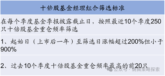 华创策略：股市很可能成为本轮承接流动性的主战场  第18张