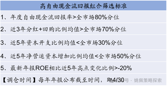 华创策略：股市很可能成为本轮承接流动性的主战场  第28张