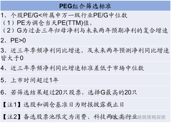 华创策略：股市很可能成为本轮承接流动性的主战场  第33张