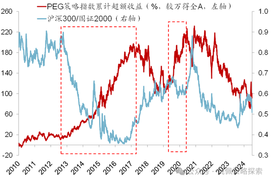 华创策略：股市很可能成为本轮承接流动性的主战场  第36张