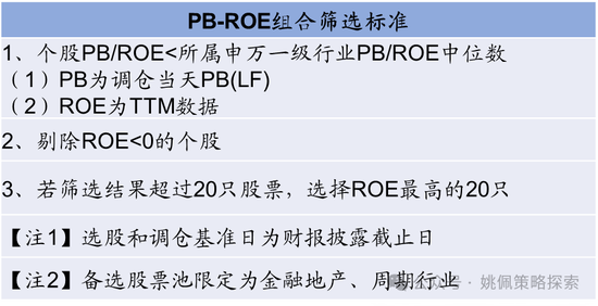 华创策略：股市很可能成为本轮承接流动性的主战场  第38张