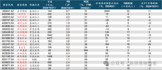 华创策略：股市很可能成为本轮承接流动性的主战场  第42张