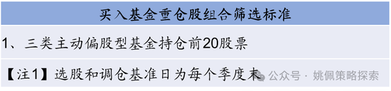 华创策略：股市很可能成为本轮承接流动性的主战场  第53张