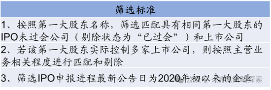 华创策略：股市很可能成为本轮承接流动性的主战场  第58张