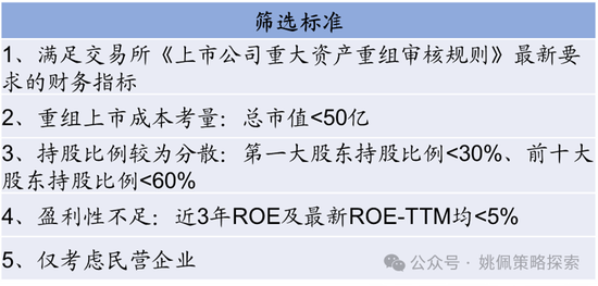 华创策略：股市很可能成为本轮承接流动性的主战场  第62张