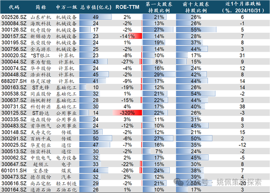 华创策略：股市很可能成为本轮承接流动性的主战场  第64张