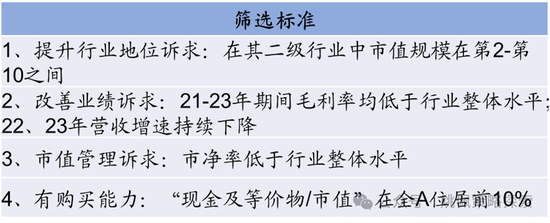 华创策略：股市很可能成为本轮承接流动性的主战场  第65张