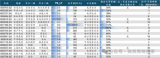 华创策略：股市很可能成为本轮承接流动性的主战场  第67张