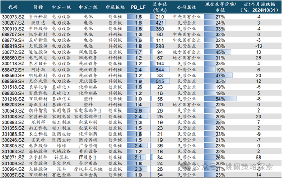 华创策略：股市很可能成为本轮承接流动性的主战场  第70张