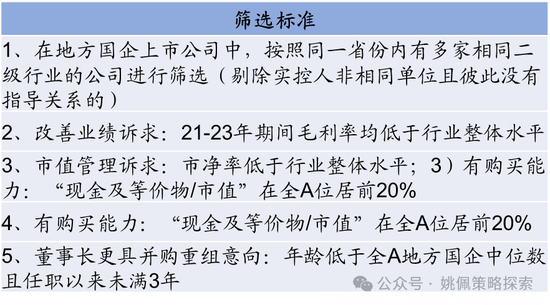 华创策略：股市很可能成为本轮承接流动性的主战场  第71张