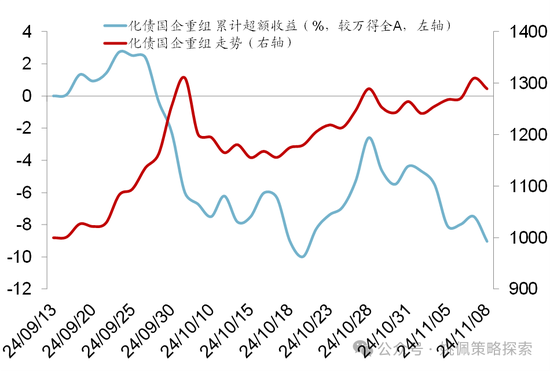 华创策略：股市很可能成为本轮承接流动性的主战场  第72张