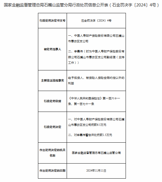 国寿财险石嘴山市惠农区支公司被罚6.5万元：因给予投保人合同约定以外利益