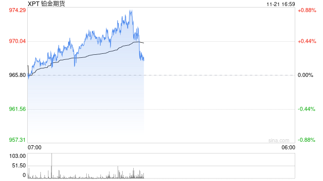 2024中国（深圳）国际黄金市场年会暨中国铂族金属市场年会即将召开  第2张