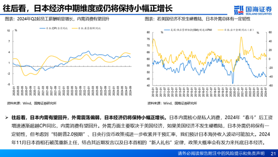 国海证券：A股能演绎2013年以来的日本股市长牛吗？——2013年至今日本宏观和股市复盘  第21张