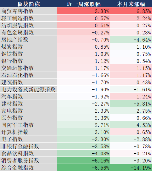 国常会重磅定调！加大政策支持力度！三分钟看完周末发生了什么？  第5张