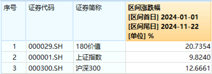 新增“投资利器”！全市场首只“创业板人工智能ETF”花落华宝基金，机构：科技或处于新一轮向上大周期  第3张