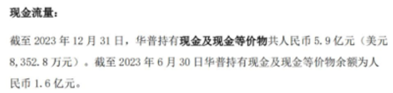 网传90亿理财暴雷，泛华控股等三家美股公司连夜火速改名：泛华控股大起底！  第16张