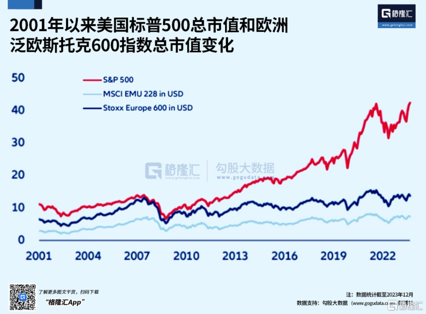 强大无匹的欧洲，缘何衰落至此？  第5张