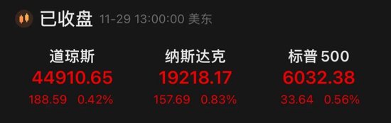 大涨！最高溢价17%  第1张