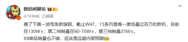 曝小米15系列销量已达130万 是友商旗舰两倍左右